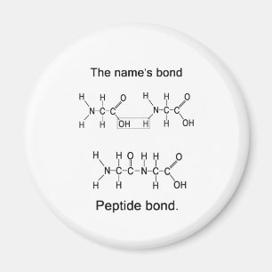 Band van de naam, peptidebinding magneet
