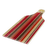 Bande de la planche à découper en verre (Coin)