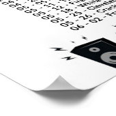 Banden die het Knob Hill Hotel 1983-84-85 speelden Poster (Hoek)