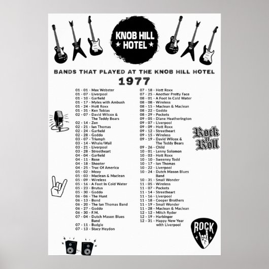 Banden die speelden in het Knob Hill Hotel 1977 Poster (Voorkant)