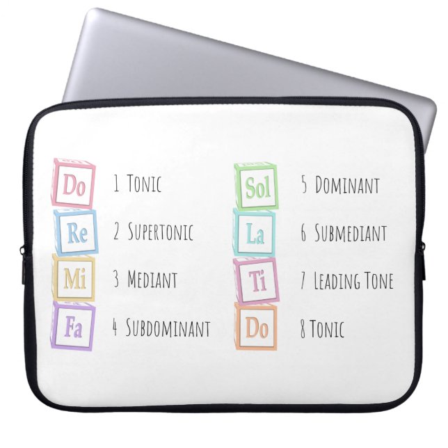 Banden van de Scale Solfeggio Musical Baby Blocks Laptop Sleeve (Voorkant)