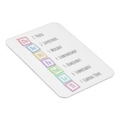 Banden van de Scale Solfeggio Musical Baby Blocks Magneet (Rechterzijde)