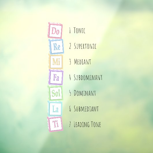 Banden van de Scale Solfeggio Musical Baby Blocks Raamsticker (Vel 3)