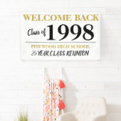 Banderole (En situation)