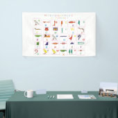 Banderoles Alphabet Hiéroglyphique (Salon professionnel)