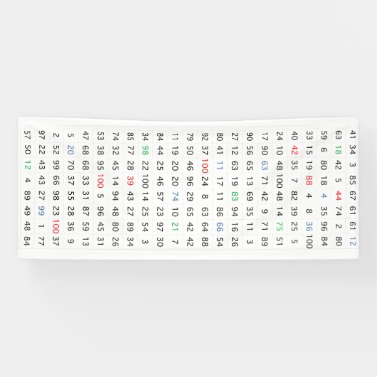 Banderoles Bandeau numérique 1 - 2,5 pieds sur 6 pieds (Horizontal)