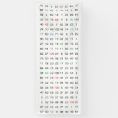 Banderoles Bandeau numérique 1 - 2,5 pieds sur 6 pieds (Vertical)