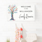 Banderoles Bienvenue à la réunion familiale de l'arbre famili (En situation)