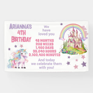 Banderoles Château Licorne pour les 4 ans d'une Petite Fille