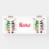 Banderoles Chiles Fresh and Dry Thunder_Cove (Horizontal)