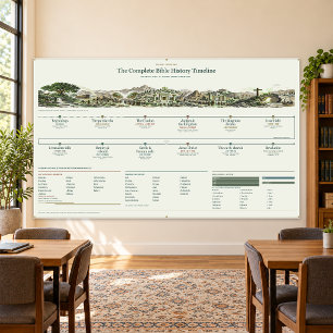 Banderoles Chronologie Biblique - Sage et Linen - 1,5 x 0,9 m