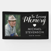 Banderoles Dans la mémoire aimante | Photo funéraire (Horizontal)