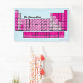 Banderoles Éléments de chimie de table périodique rose (En situation)