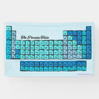 Banderoles Éléments de chimie du tableau périodique bleu