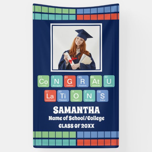 Banderoles Éléments du tableau périodique 2025 (Vertical)