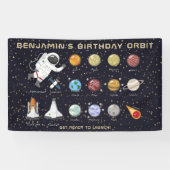 Banderoles Espace Astronaut Nom personnalisé Typographie Cool (Horizontal)