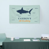 Banderoles Fête d'anniversaire de requin (Salon professionnel)