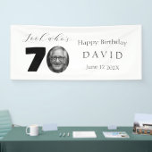 Banderoles Fête d'anniversaire pour un événement marquant ave (Salon professionnel)