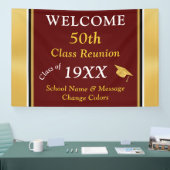 Banderoles Idées de Réunion de classe 50 ans, ANNÉE DE CHANGE (Salon professionnel)