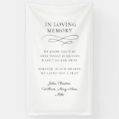 Banderoles "In Love Memory" Moderne, Calligraphie, Mariage (Vertical)