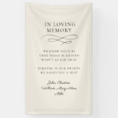 Banderoles "In Love Memory" Moderne, Calligraphie, Mariage (Vertical)