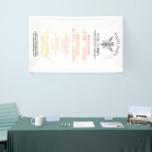 Banderoles Menu fait sur commande de miel de rucher (Salon professionnel)