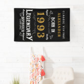 Banderoles Personnalisé 1993 30e anniversaire Ajouter un nom (En situation)