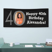 Banderoles Photo 40th Birthday Party Banner noir et blanc (Salon professionnel)
