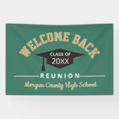 Banderoles Réunion de classe Welcome Back grand format (Horizontal)