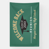Banderoles Réunion de classe Welcome Back grand format (Verticale)