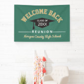 Banderoles Réunion de classe Welcome Back grand format (Insitu)
