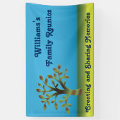 Banderoles Réunion de l'arbre familial (Vertical)