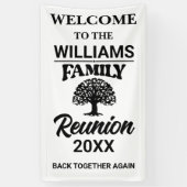 Banderoles Réunion familiale (Vertical)