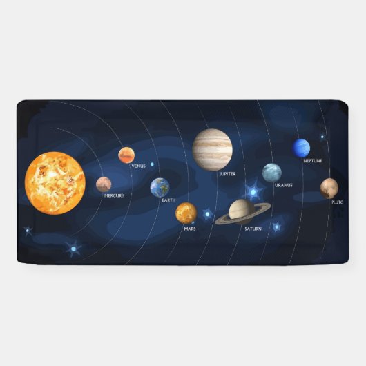 Banderoles Système solaire (Horizontal)