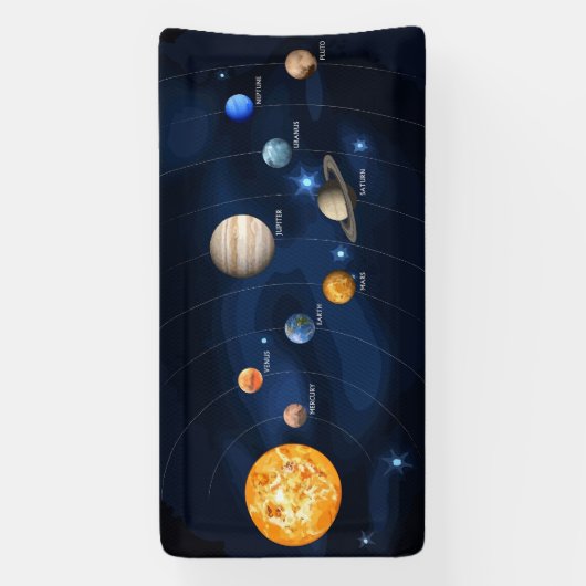 Banderoles Système solaire (Verticale)