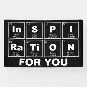 Banderoles Table des éléments périodique chimique :