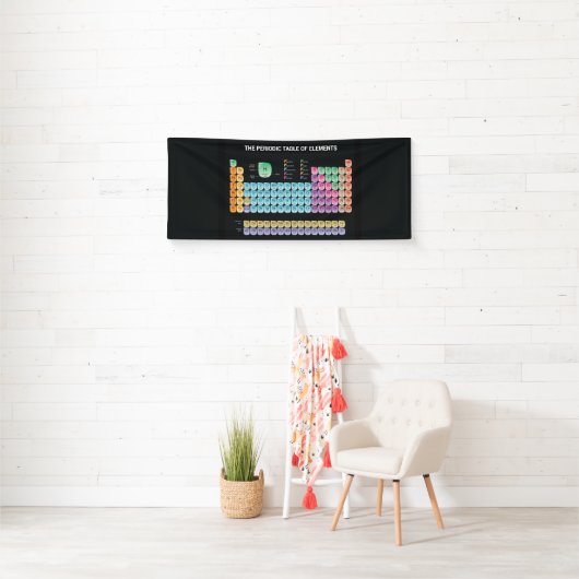 Banderoles Tableau périodique des éléments lancer l'oreiller (En situation)