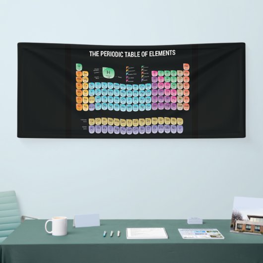 Banderoles Tableau périodique des éléments lancer l'oreiller (Salon professionnel)