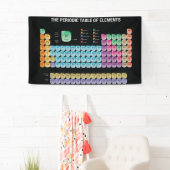 Banderoles Tableau périodique des éléments lancer l'oreiller (En situation)