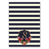 Bandes de la Marine rose et numéros de table d'or (Dos)