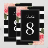 Bandes noires et blanches avec numéros de table au (Devant / Derrière)