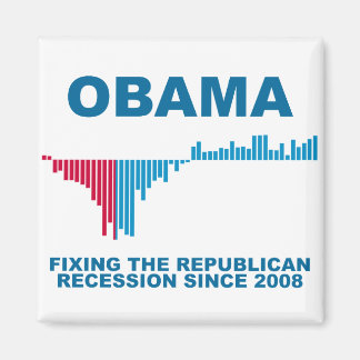 banengroeigrafiek van obama magneet