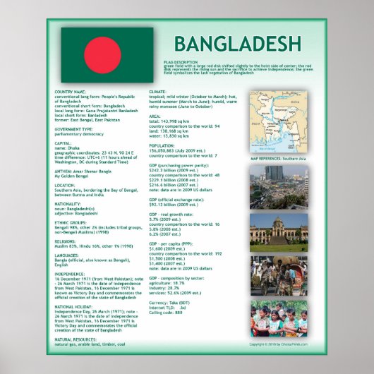 Bangladesh Poster (Voorkant)