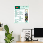 Bangladesh Poster (Thuiskantoor)