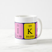 Baniko périodique nom de table mug (Devant droit)