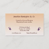 Banjo Lessons Visitekaartje (Achterkant)