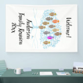 Banner - Familieboom met Eigenaars (Beurs)