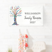 Bannière de l'arbre généalogique de la famille de  (En situation)