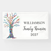 Bannière de l'arbre généalogique de la famille de  (Horizontal)