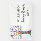 Bannière de l'arbre généalogique de la famille de  (Vertical)